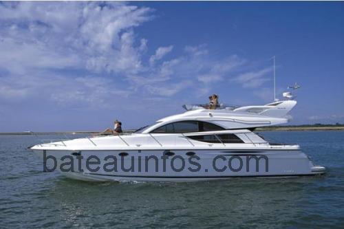 Fairline Phantom 50 fiche technique et avis